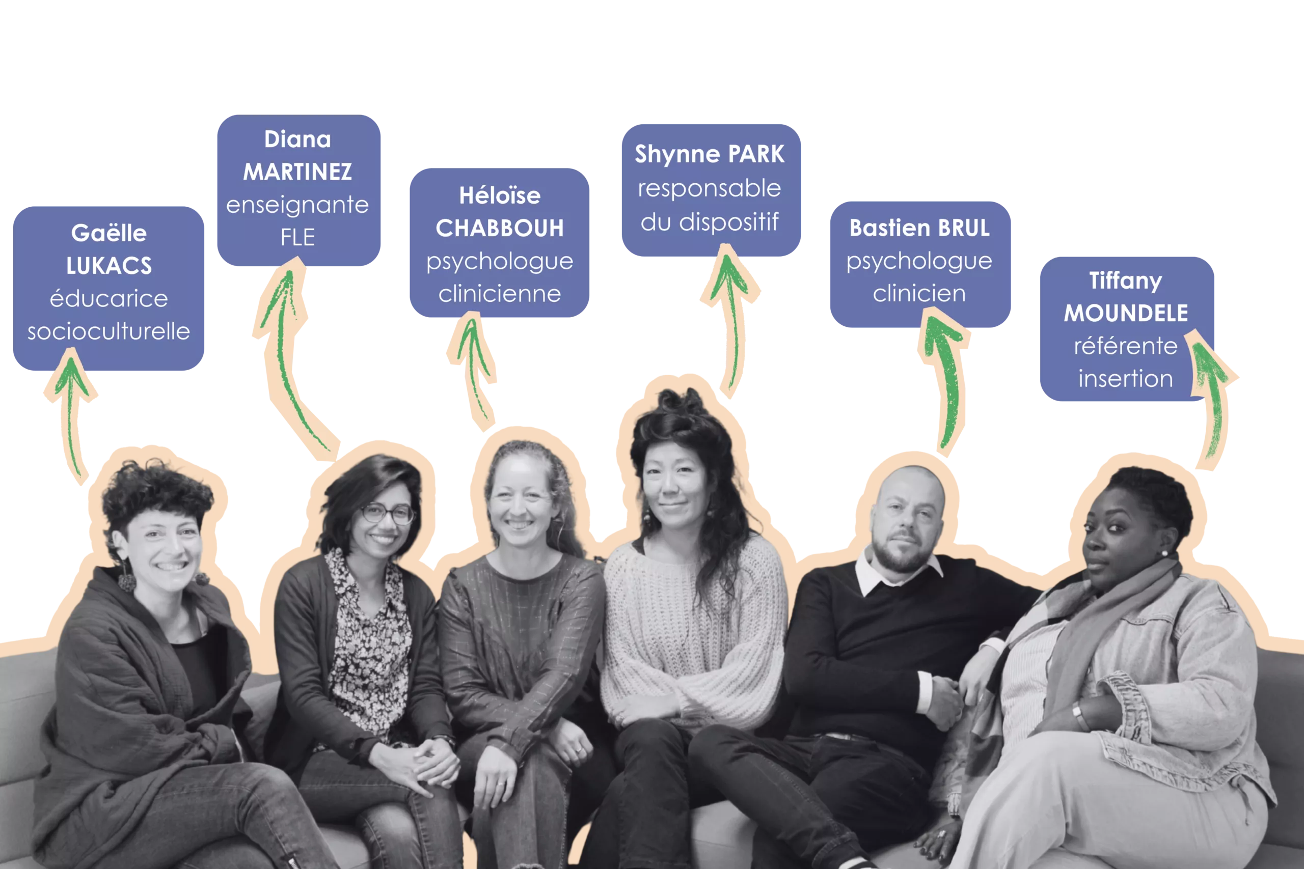 Une équipe pluridisciplinaire